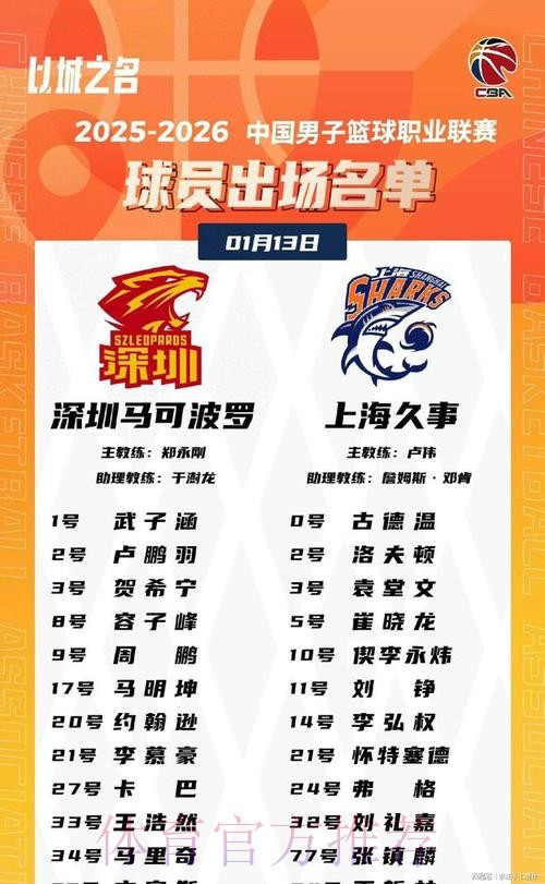 上海发布明晚对阵深圳数据前瞻：上赛季2次交手全部取得胜利