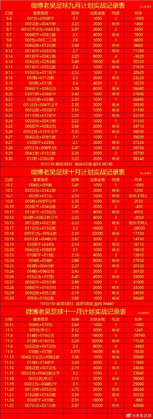 世界杯外围安卓最新网址